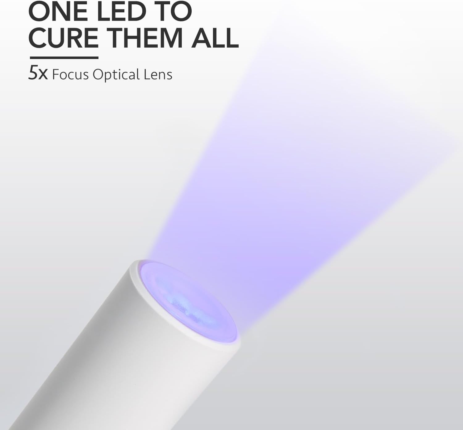 Handheld UV Light for Gel Nails, Mini Nail Light, Portable LED Nail Lamp, Cordless Rechargeable USB Nail Dryer