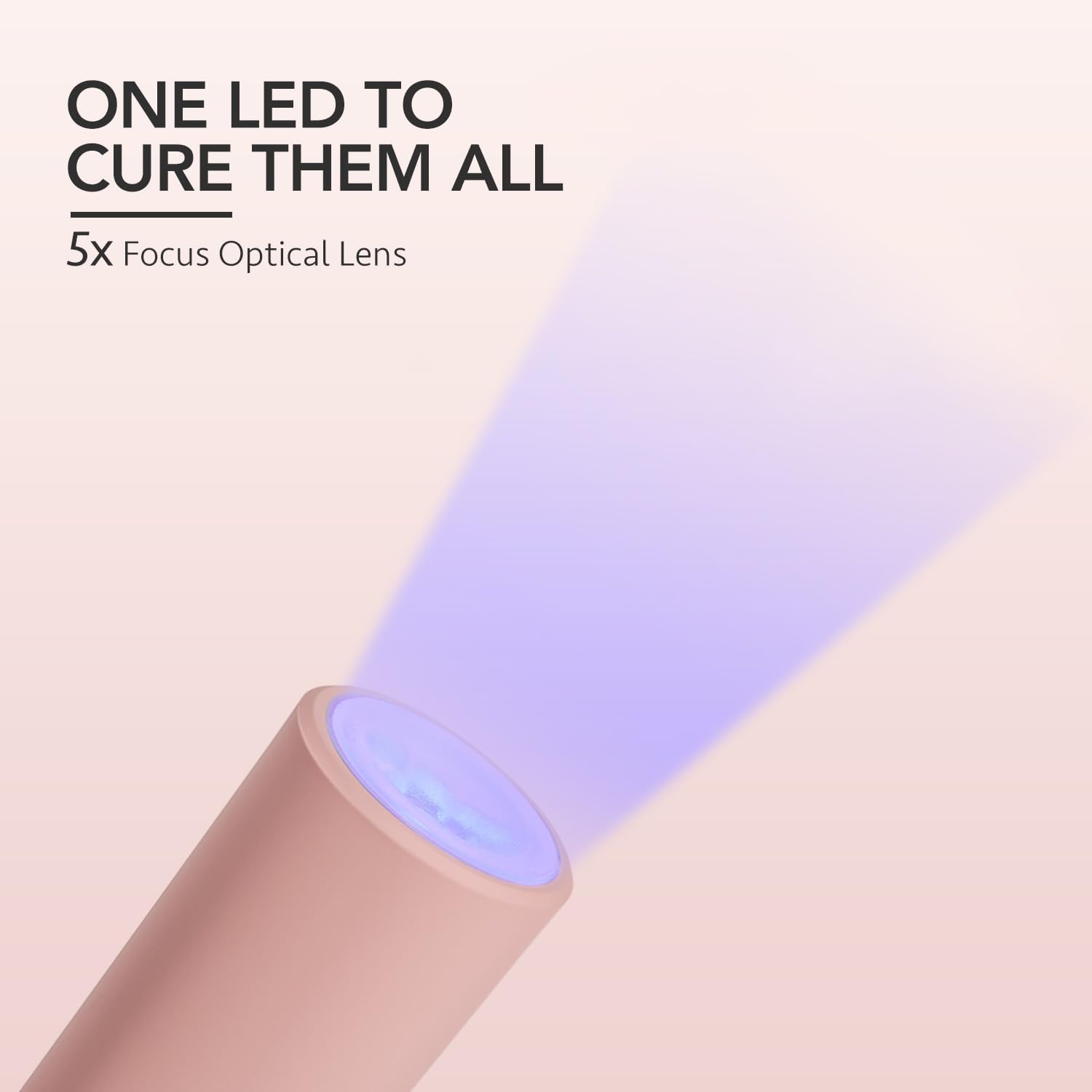 Handheld UV Light for Gel Nails, Mini Nail Light, Portable LED Nail Lamp, Cordless Rechargeable USB Nail Dryer