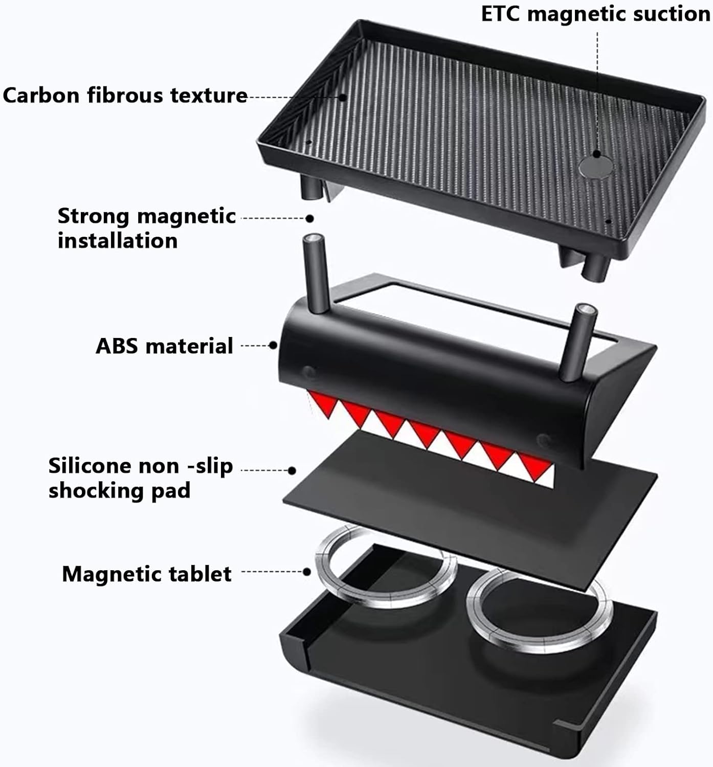 Center Console Organizer with Anti-Slip Liner Tray Magnetic with Tesla Model 3 Model Y Accessories(Black)